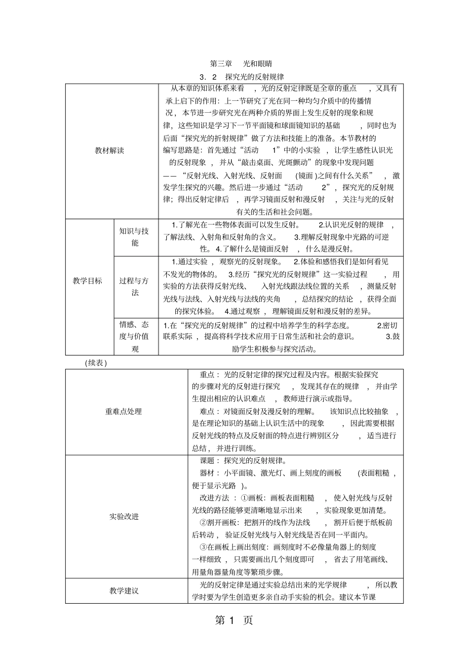 精选-沪粤版八年级物理上册2探究光的反射定律导学设计-文档资料_第1页