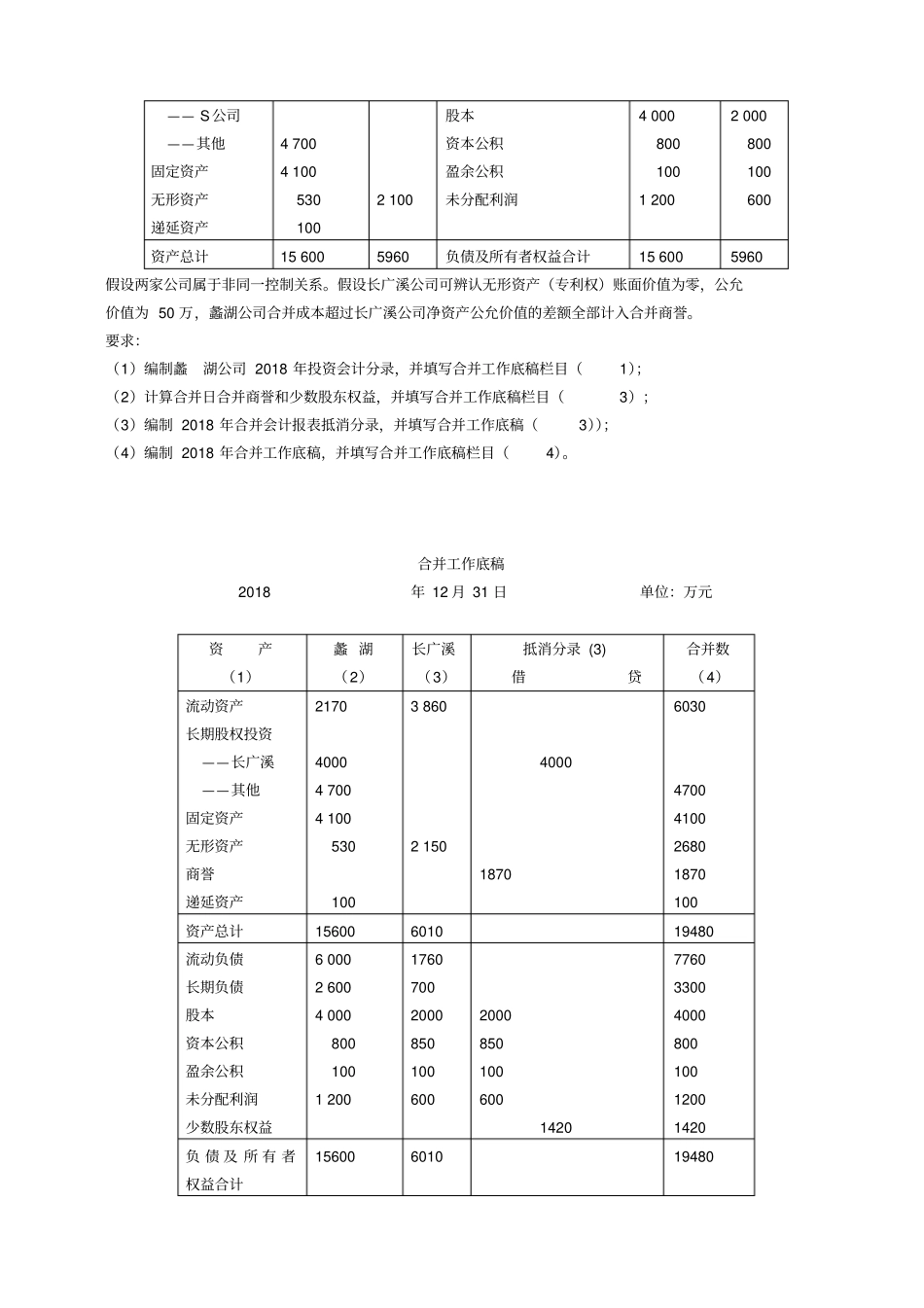 精选2018江南大学现代远程教育-高级财务会计答案_第2页