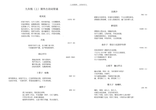 精选九年级上课外古诗词背诵全