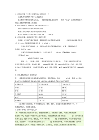 精选供热工程复习题