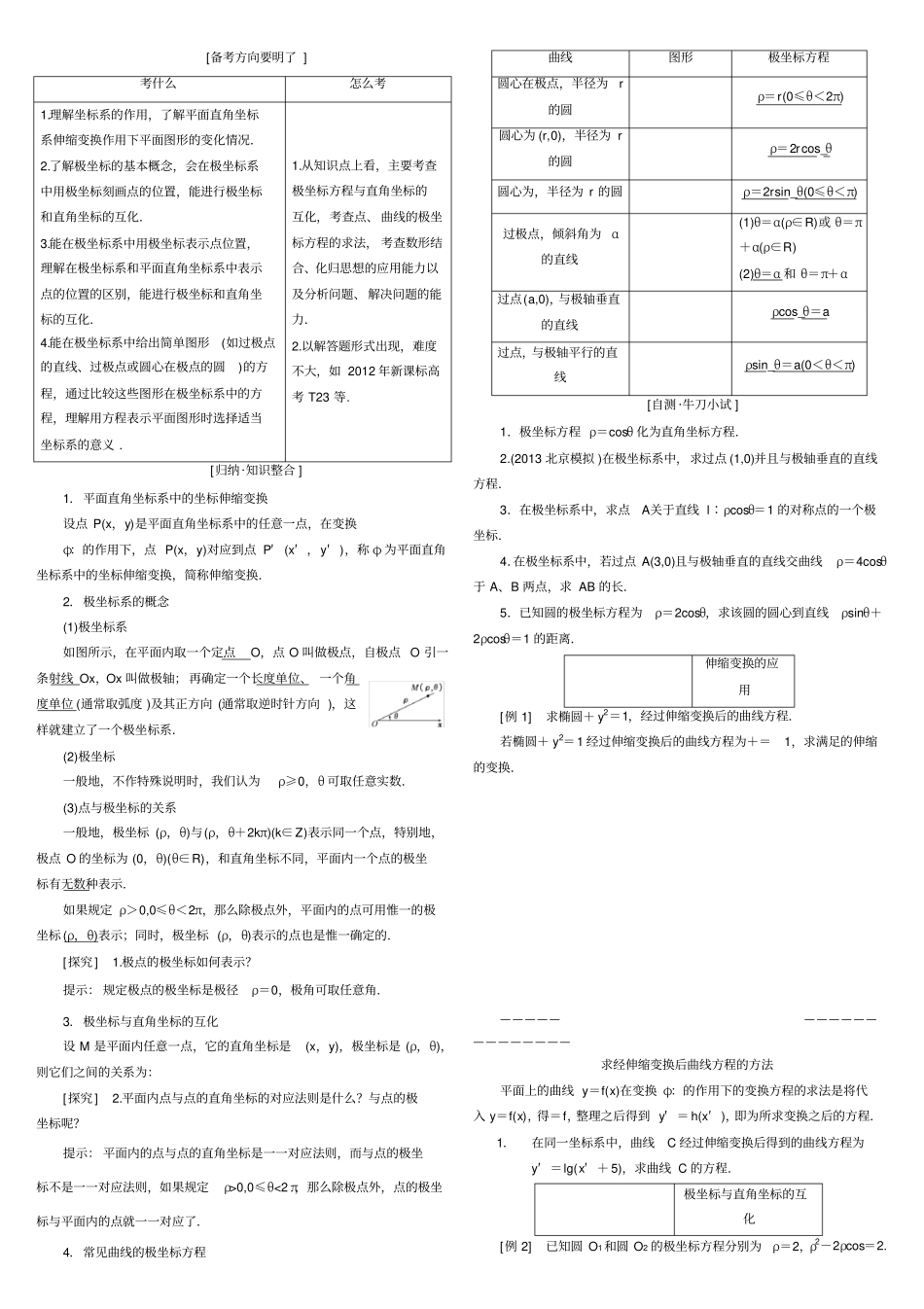 精选参数方程高中复习经典题型_第1页