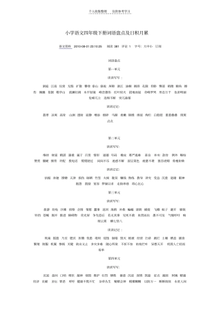 精选小学语文四年级下册词语盘点及日积月累