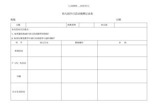 精选幼儿园半日活动观摩记录表