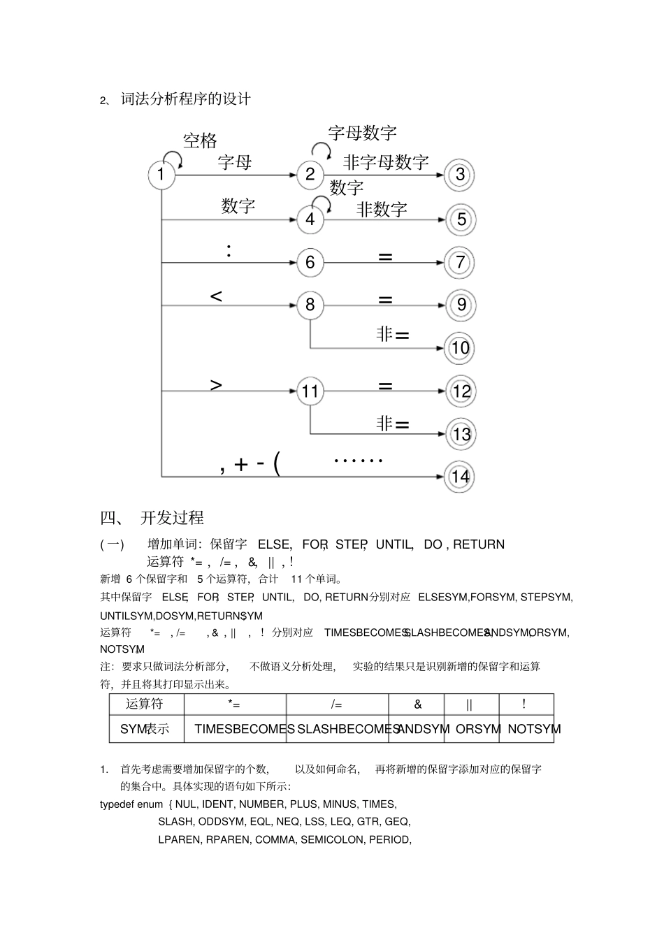 精选广工2014编译原理试验报告_第3页