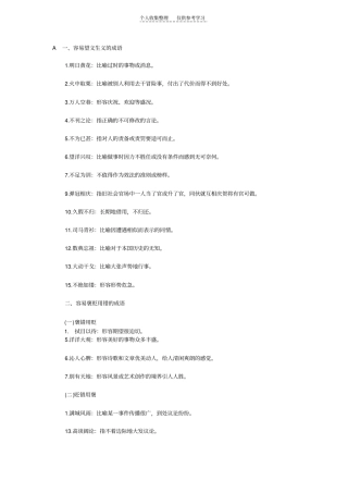 精选成语辨析
