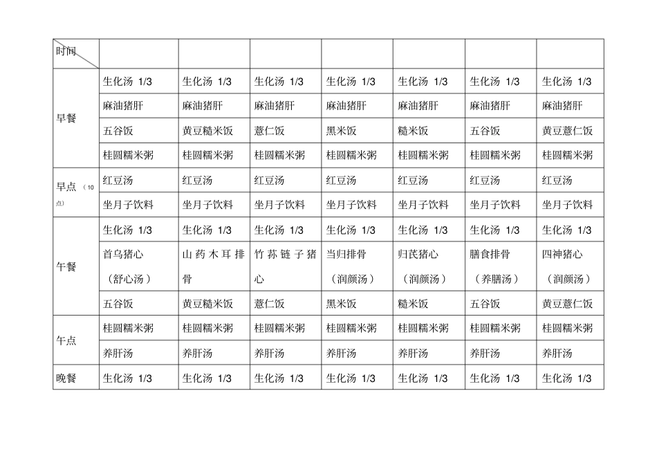 精选月子餐菜谱最全全解_第3页