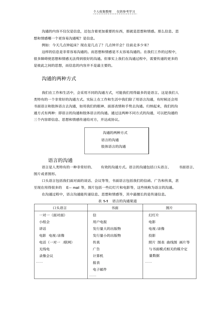 精选有效沟通技巧_第3页