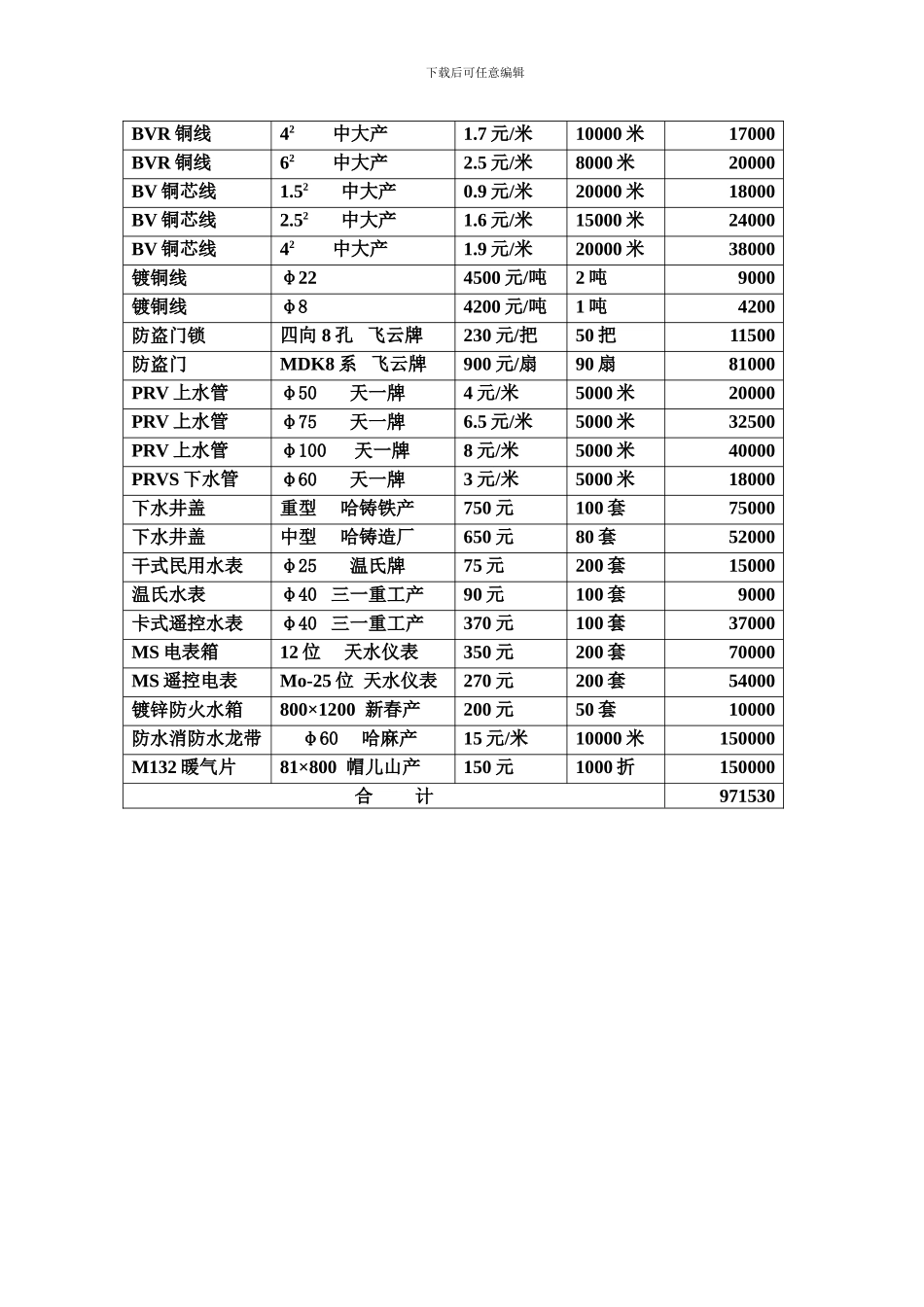 五金产品销售合同书1_第2页