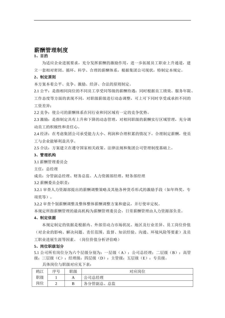 公司薪酬管理制度(修改)_第1页