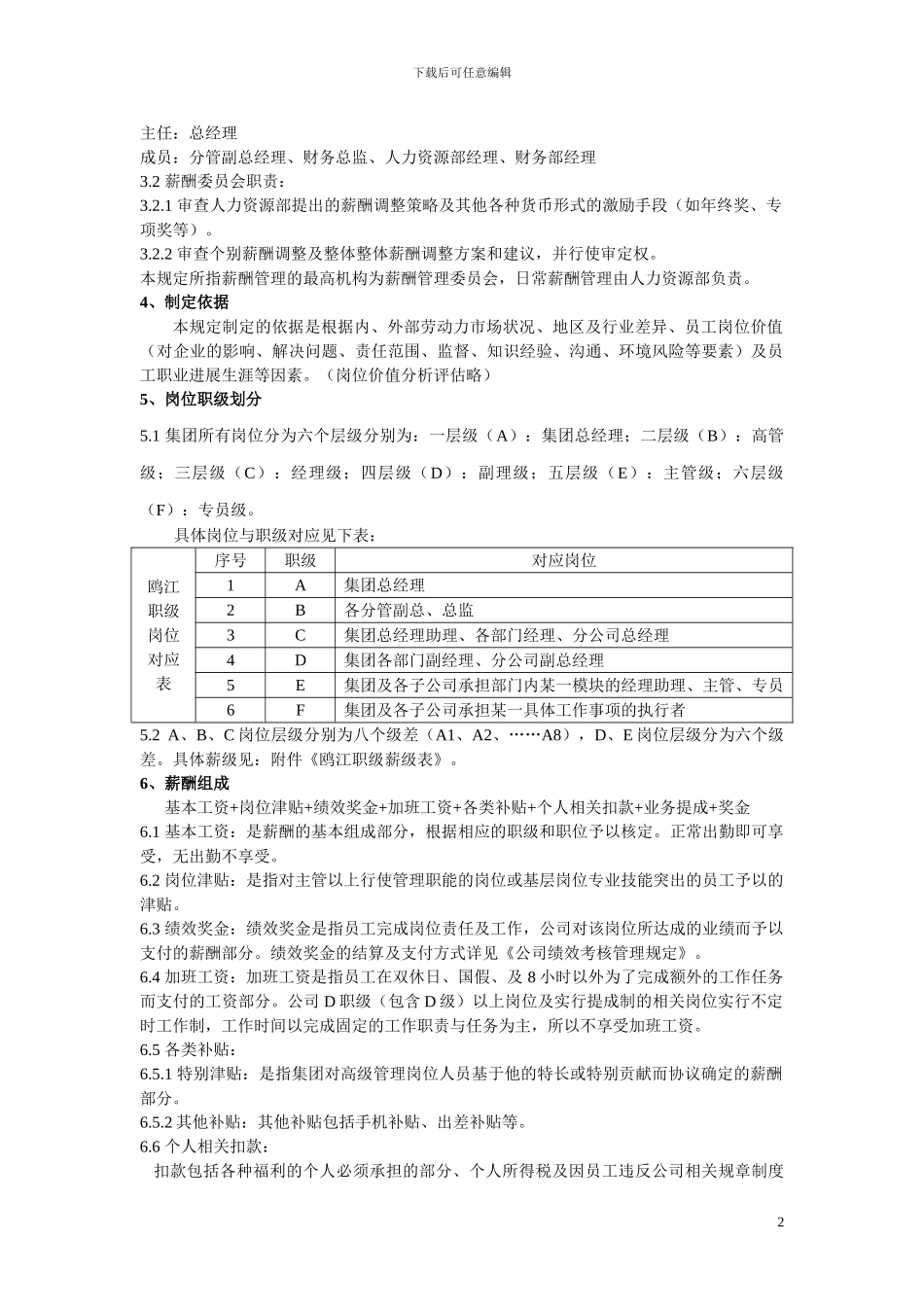 公司薪酬管理制度-绩效+提成_第3页
