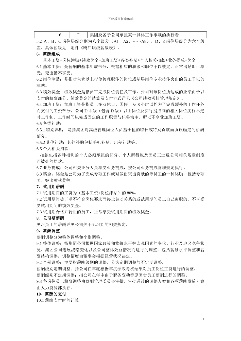 公司薪酬管理制度经典法则_第2页