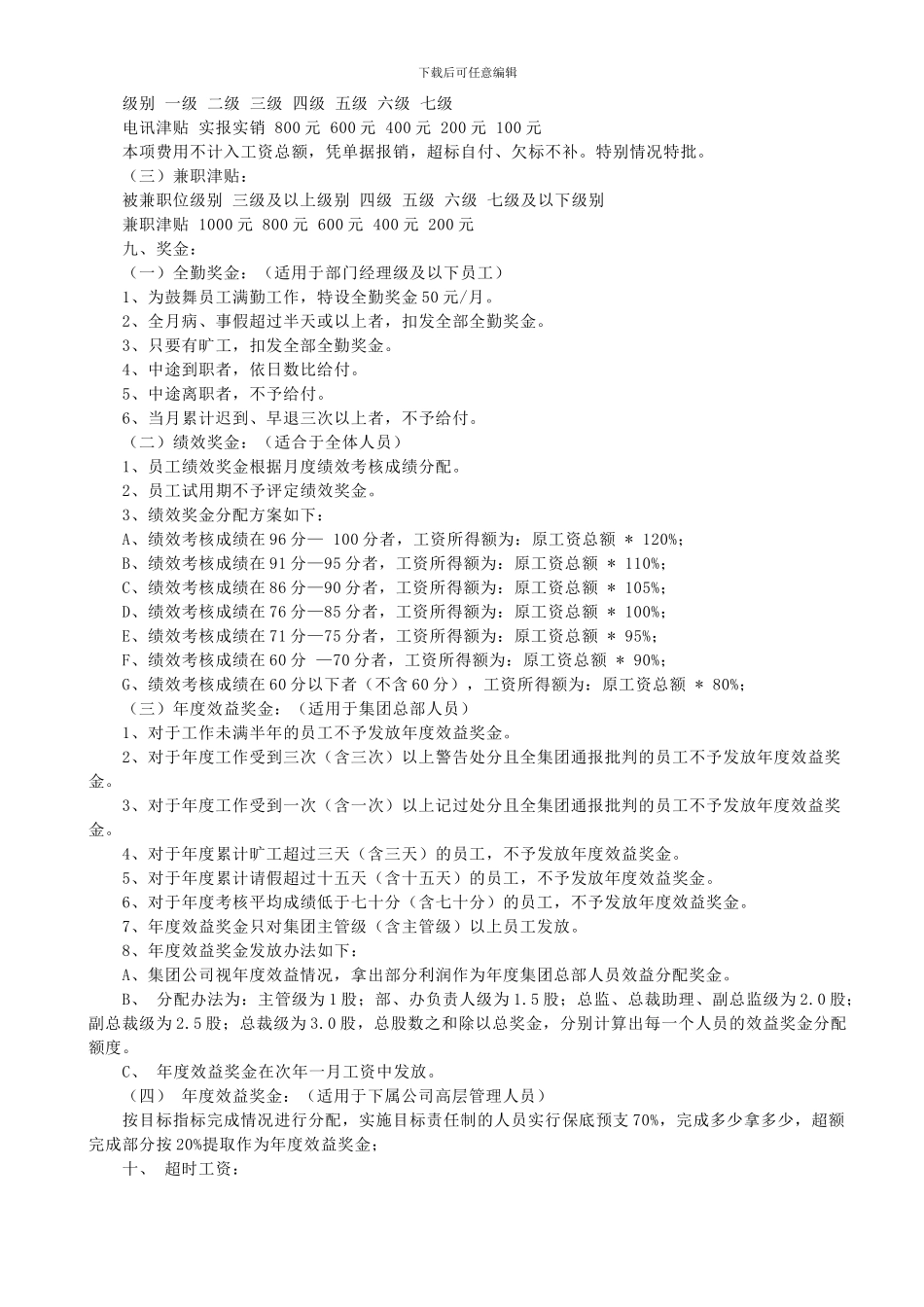 公司薪酬管理制度_第3页