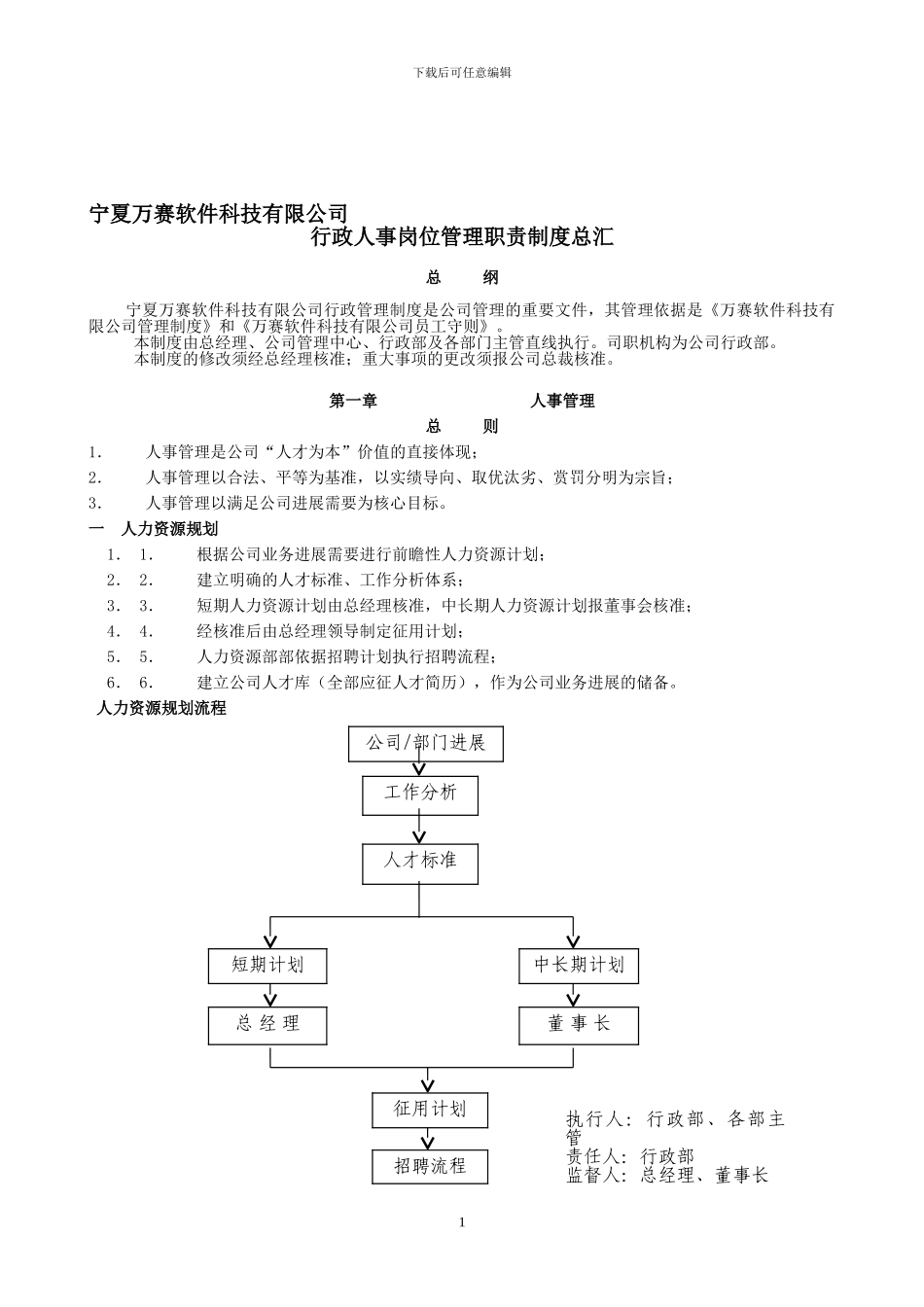 公司行政人事岗位管理职责制度汇总_第1页