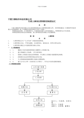 公司行政人事岗位管理职责制度汇总
