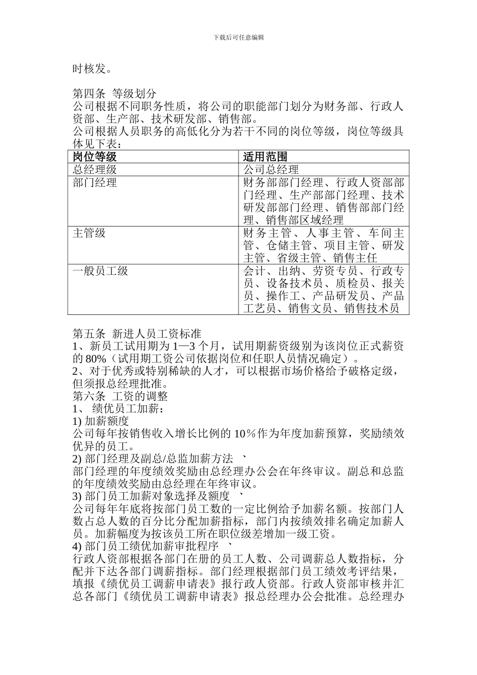 公司薪酬管理制度564546_第2页