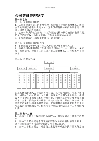 公司薪酬管理制度564546