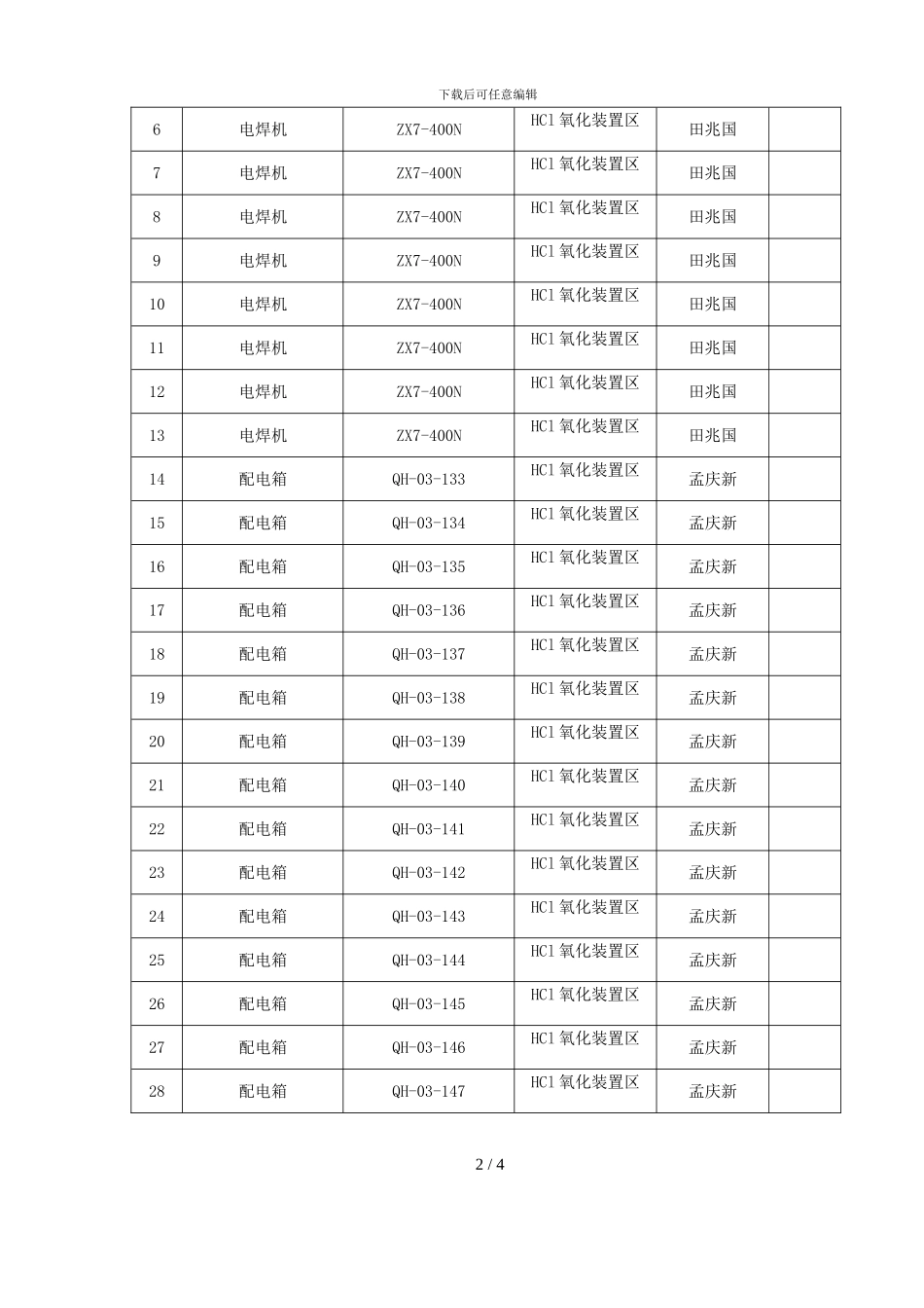 公司设备“三定”管理制度_第2页