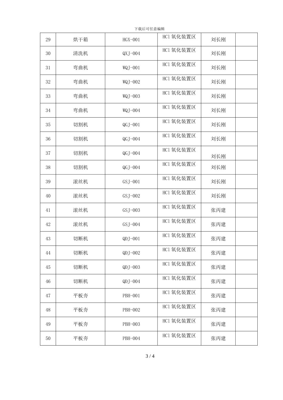 公司设备“三定”管理制度_第3页