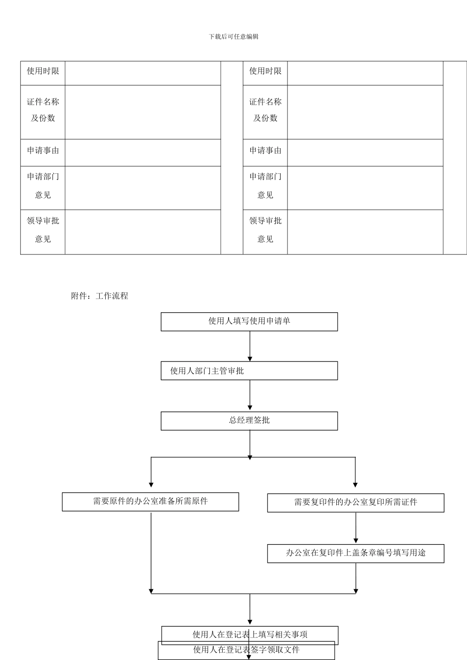 公司证照使用规定-企业管理-经管营销-专业资料_第3页