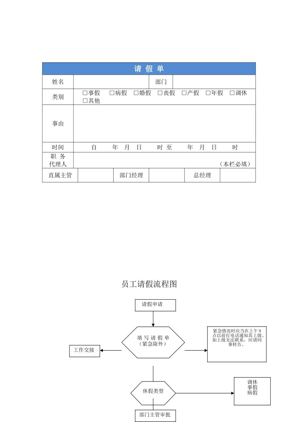 公司请销假制度_第2页
