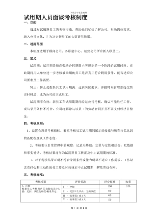 公司试用期人员面谈考核制度