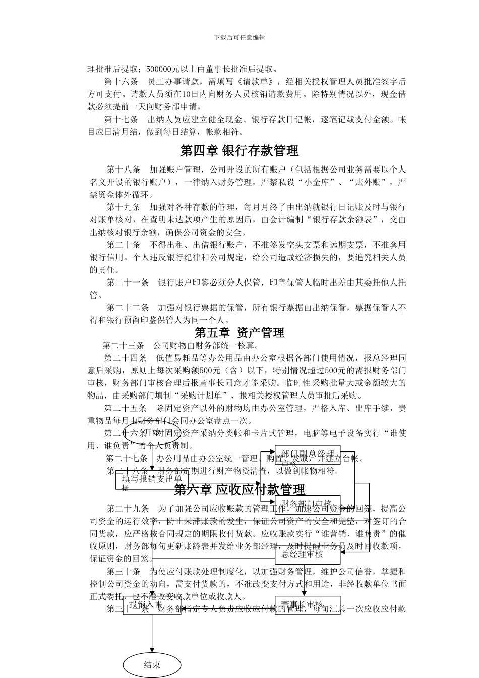 公司财务制度4686102_第2页