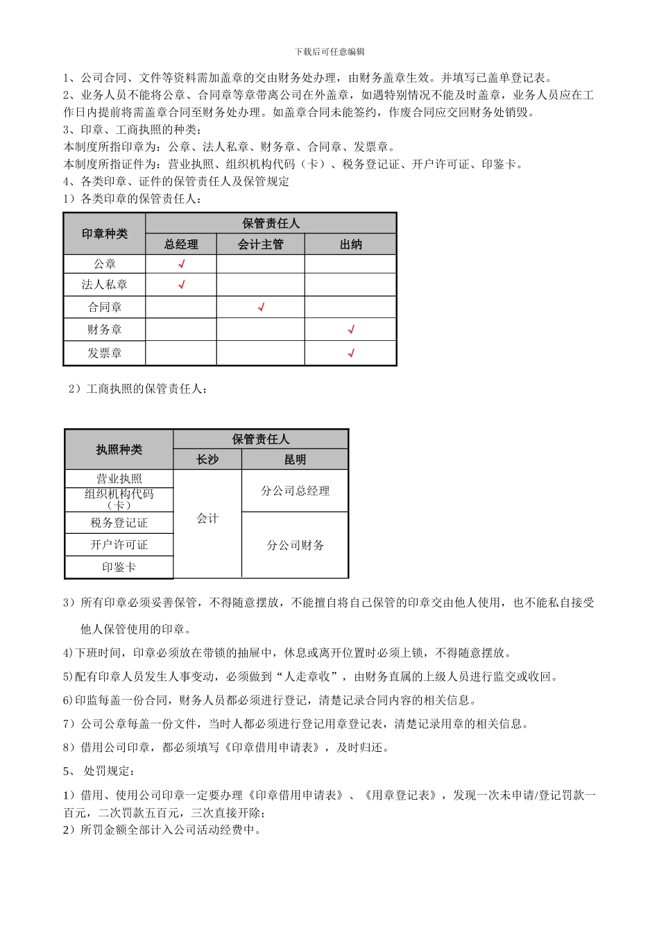 公司财务制度完整稿_第2页