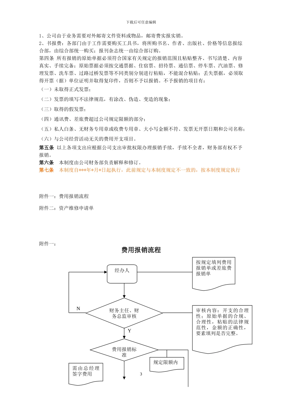 公司费用报销制度_第3页