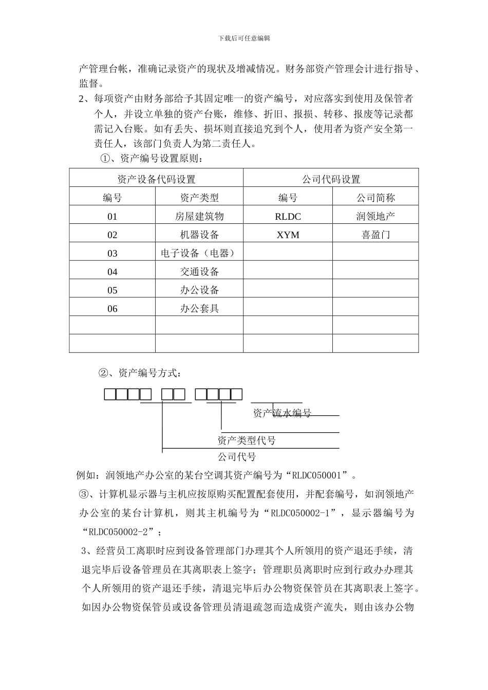 公司财务制度管理流程图_第3页