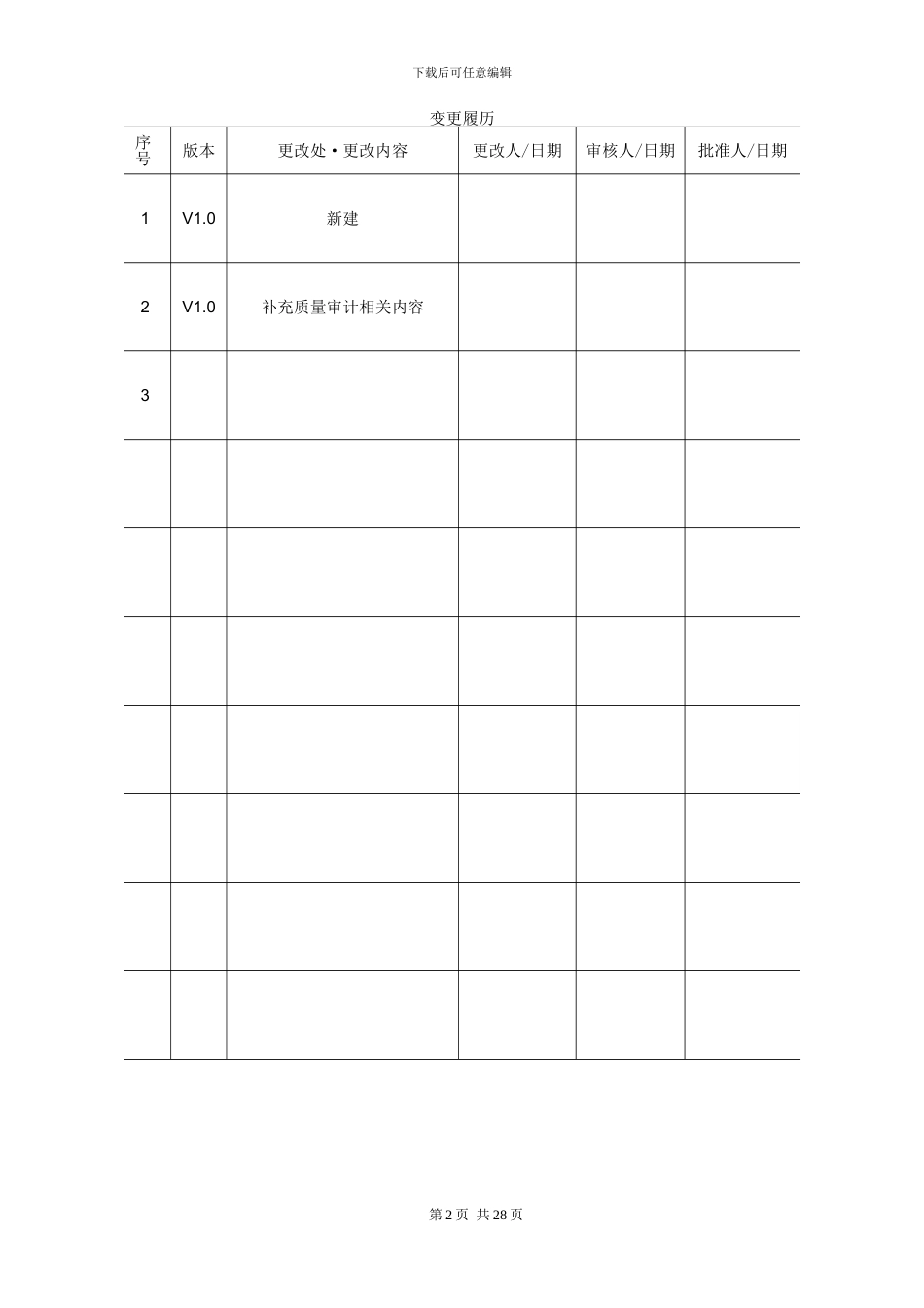 公司运维服务质量管理制度_第3页