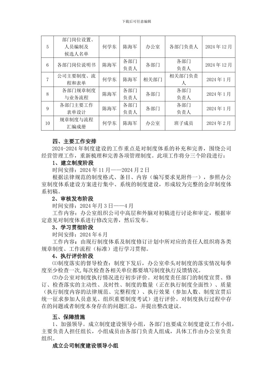 公司运营管理体系建设建议_第2页