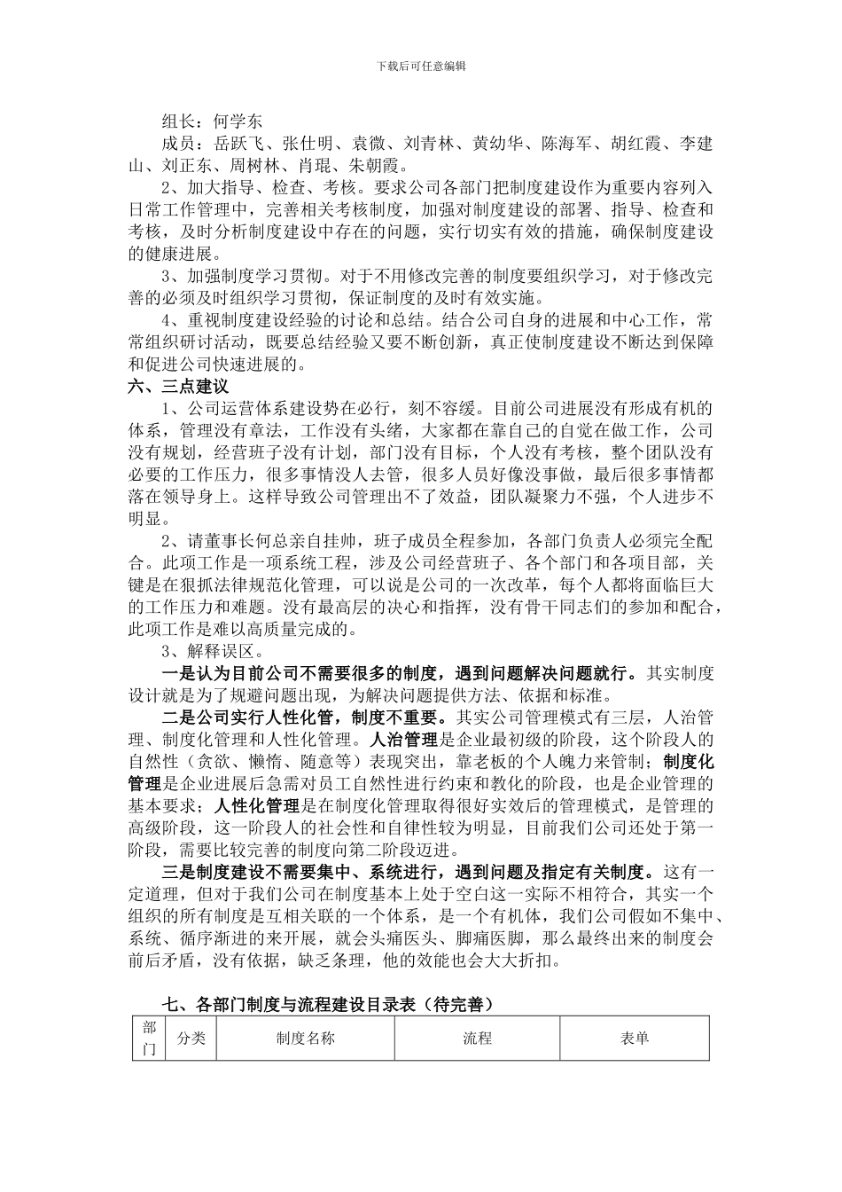 公司运营管理体系建设建议_第3页