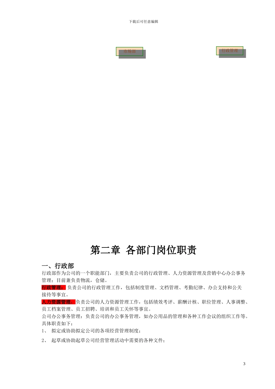 公司运营管理制度_第3页