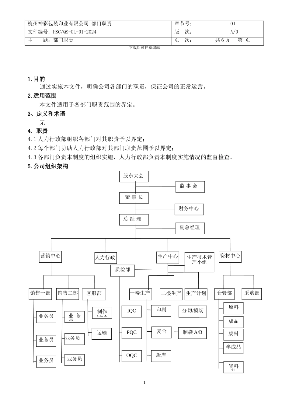 公司部门职责管理制度_第1页