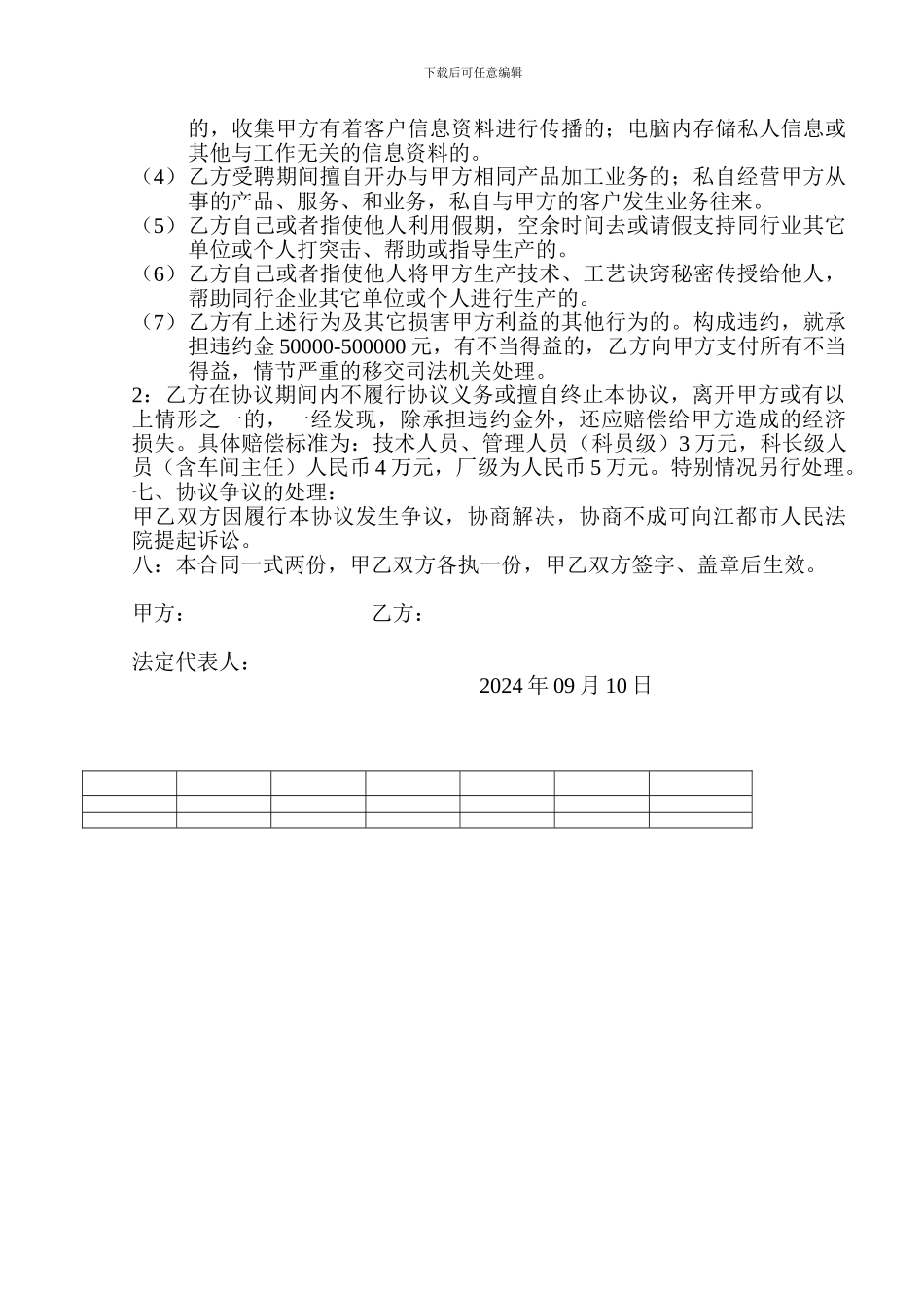 关键岗位劳动合同补充协议书_第2页