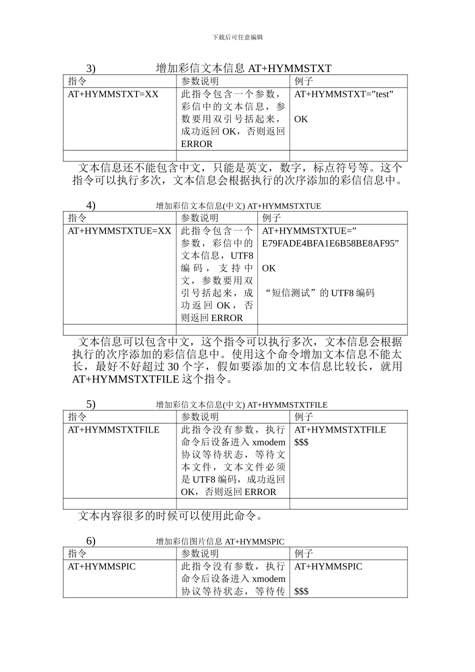内嵌彩信协议彩信猫AT指令说明书_第3页