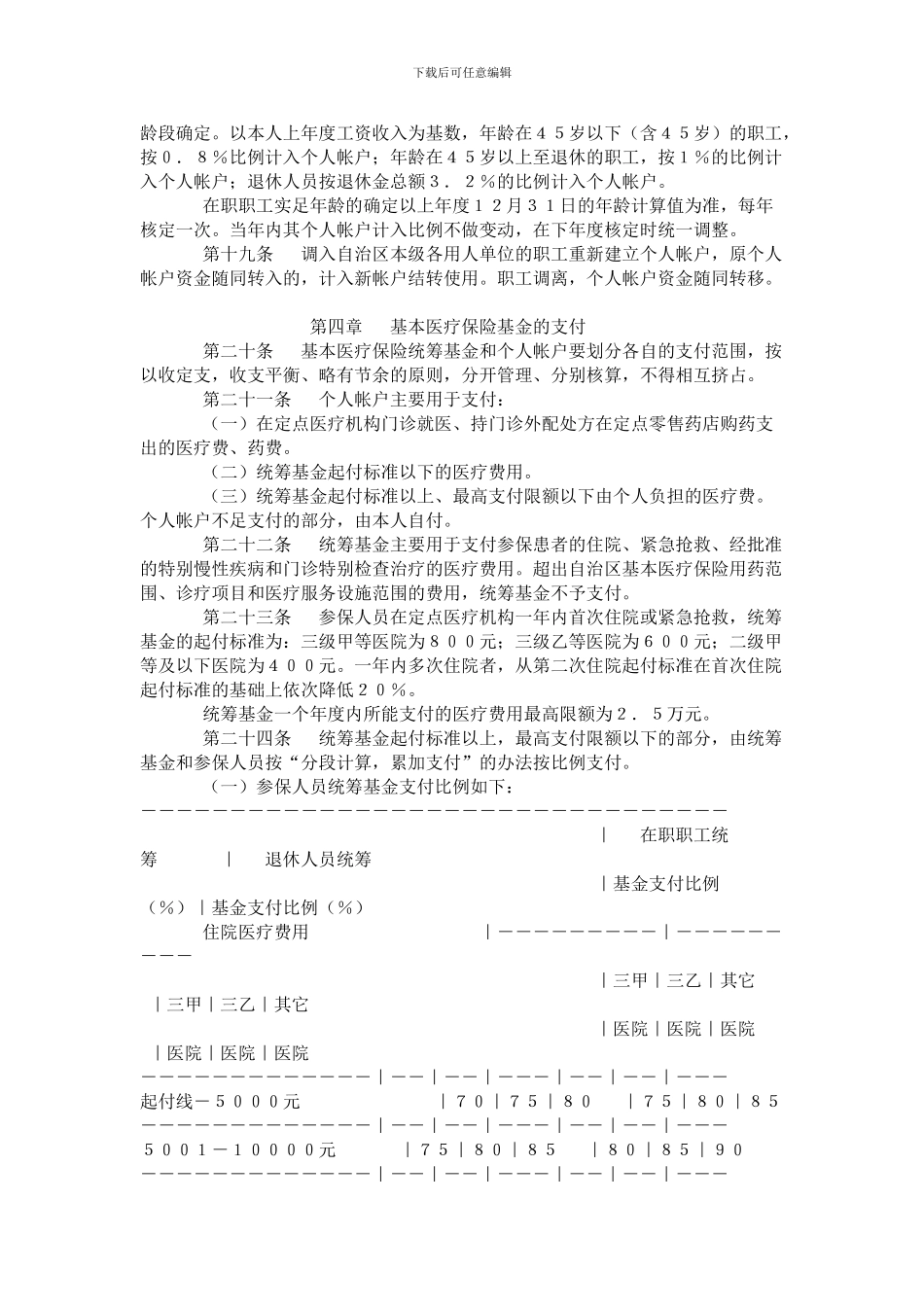 内蒙古自治区本级职工基本医疗保险暂行办法_第3页