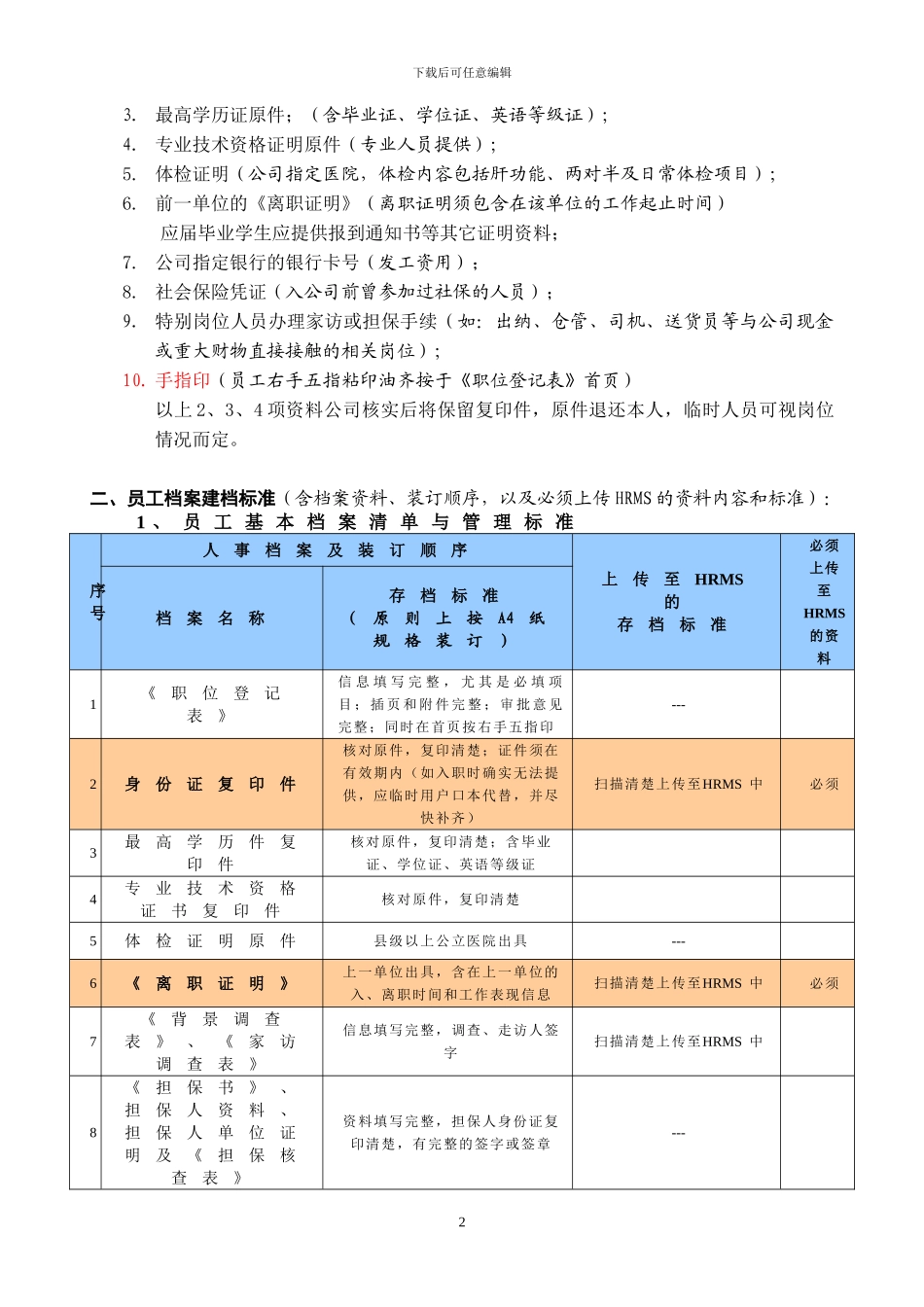 分支机构人事操作管理手册_第2页