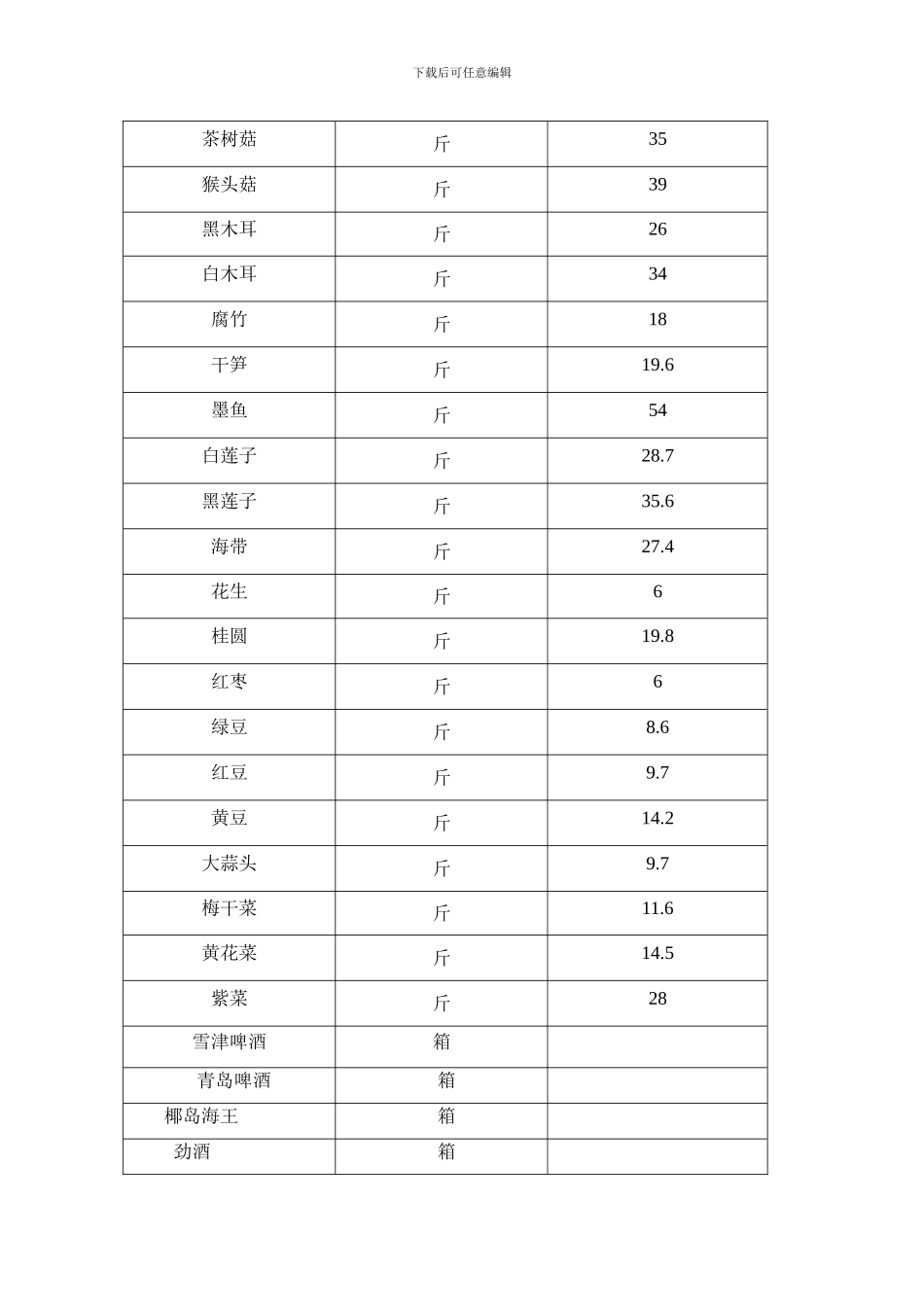 副食购销合同_第2页