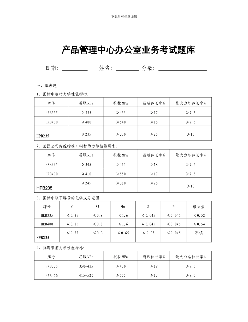 办公室业务知识培训题库_第1页