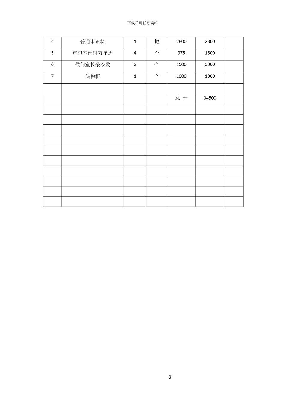 办公家具采购合同范本_第3页