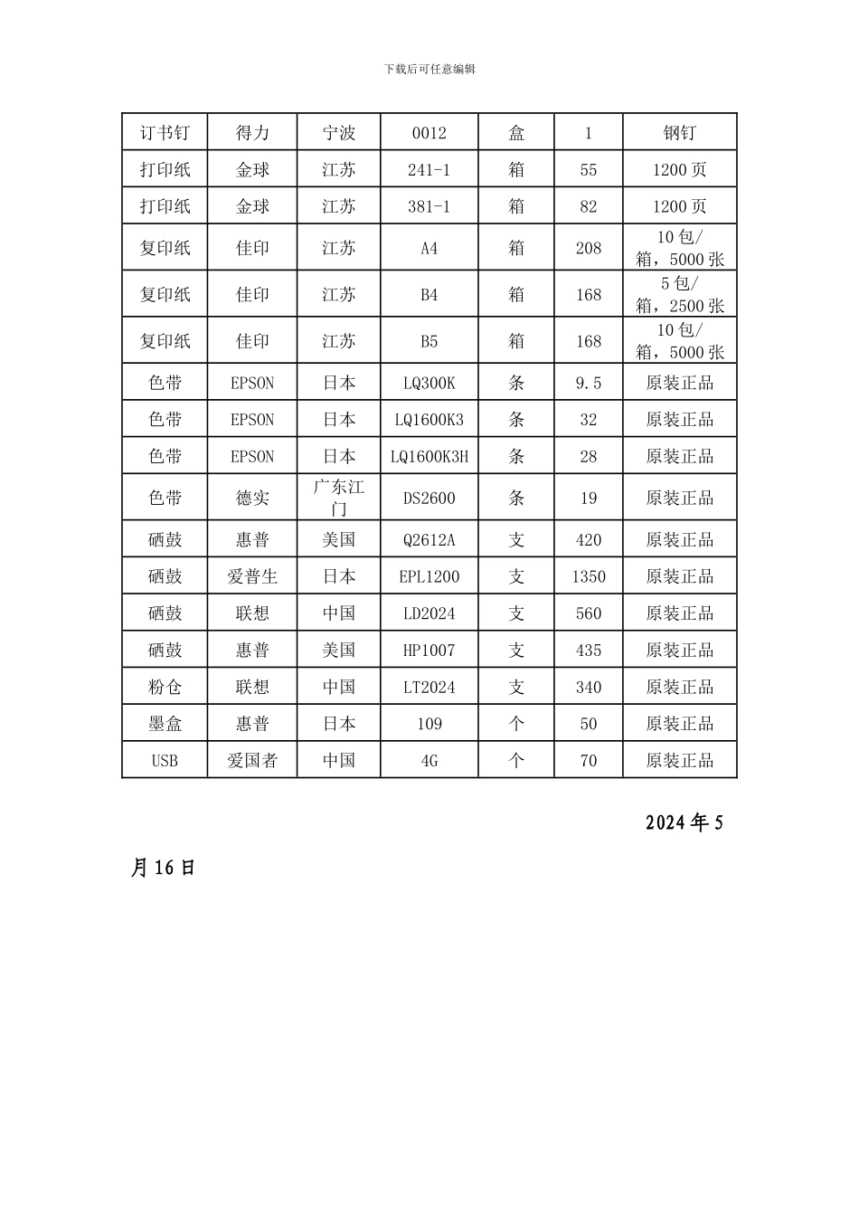 办公用品及电脑耗材类物资供货协议书_第3页