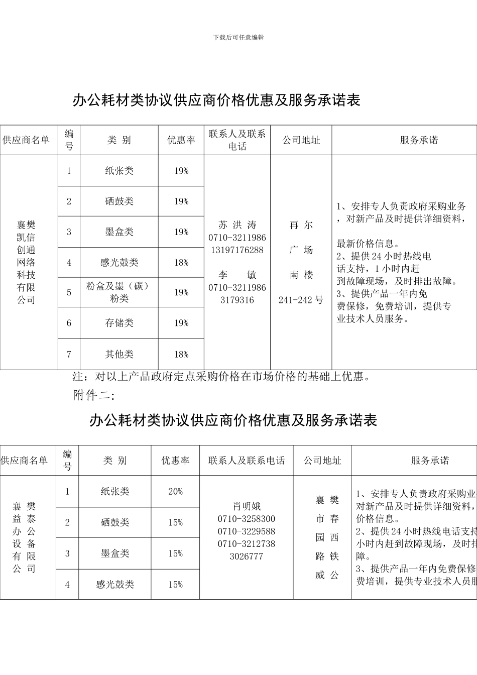 办公耗材类协议供应商价格优惠及服务承诺表_第1页