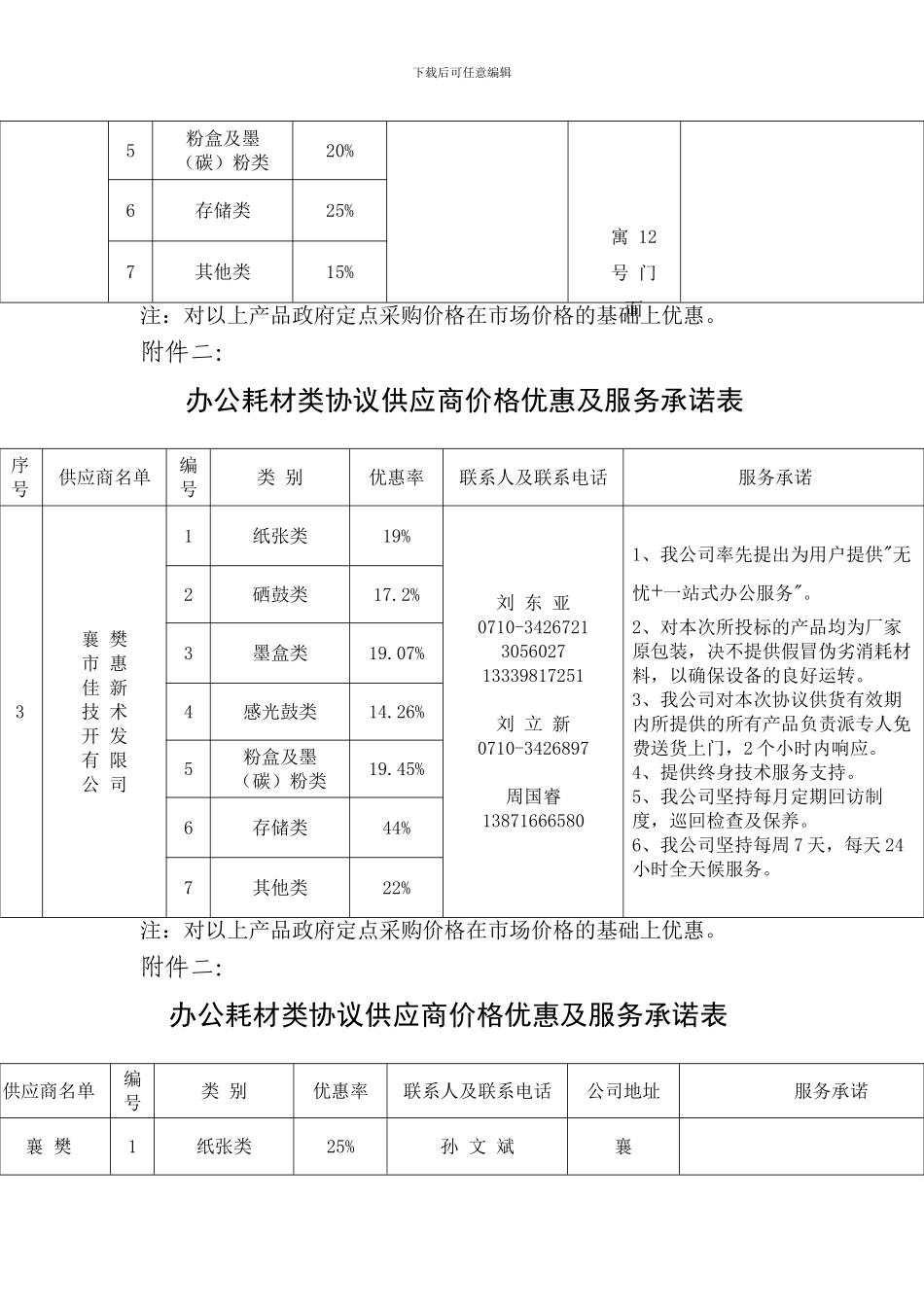 办公耗材类协议供应商价格优惠及服务承诺表_第2页