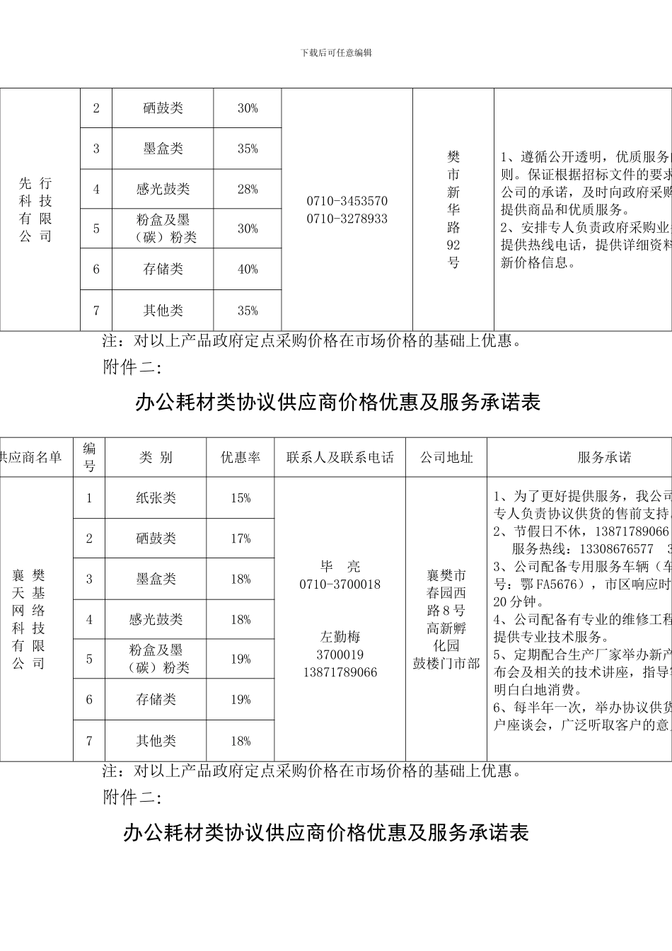 办公耗材类协议供应商价格优惠及服务承诺表_第3页