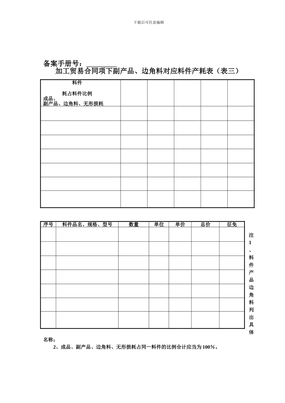 加工贸易合同项下副产品、边角料产生情况备案表_第3页