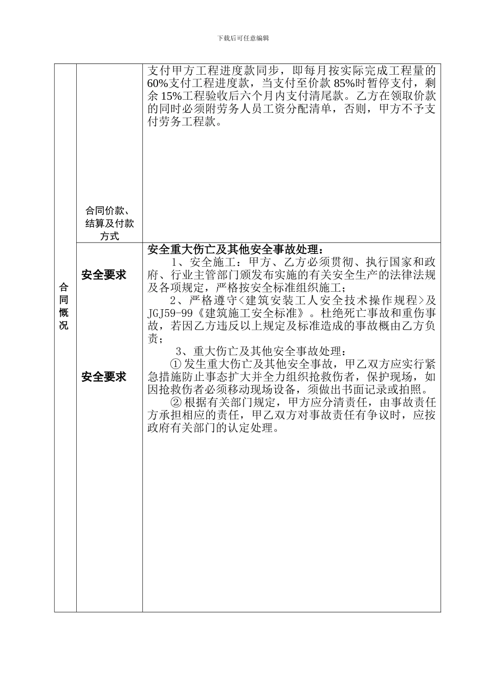 劳务合同交底_第2页