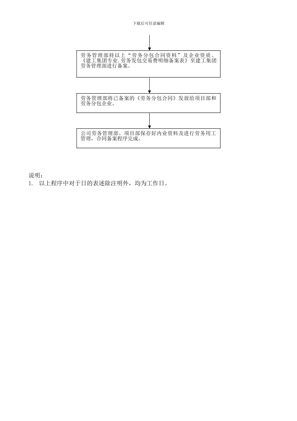 劳务合同备案程序_第2页