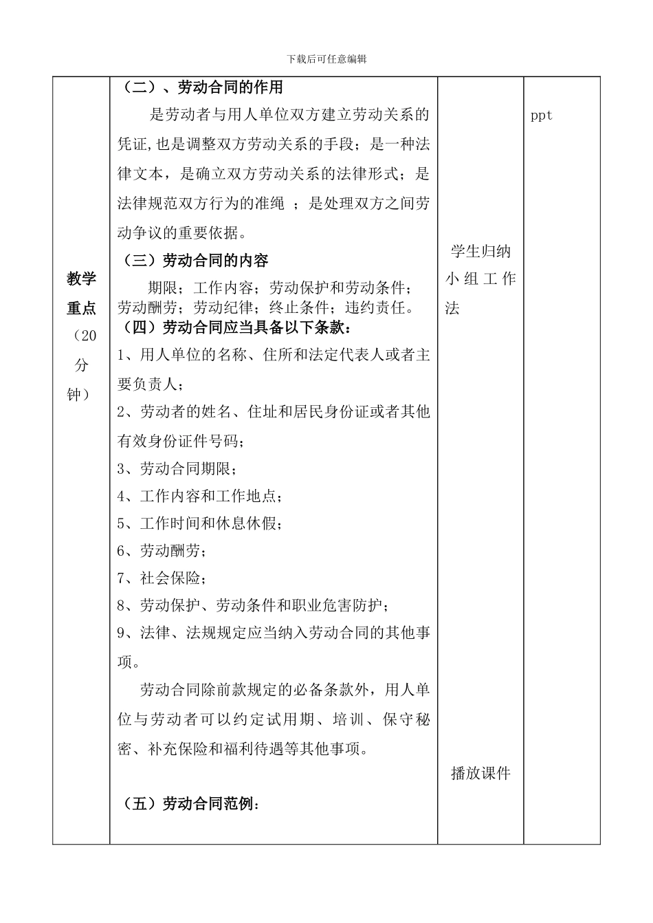 劳动合同---副本_第3页