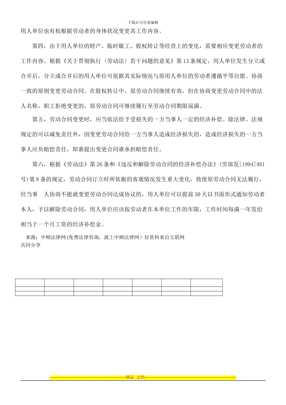 劳动合同0809变更引起的纠纷如何避免0806_第3页